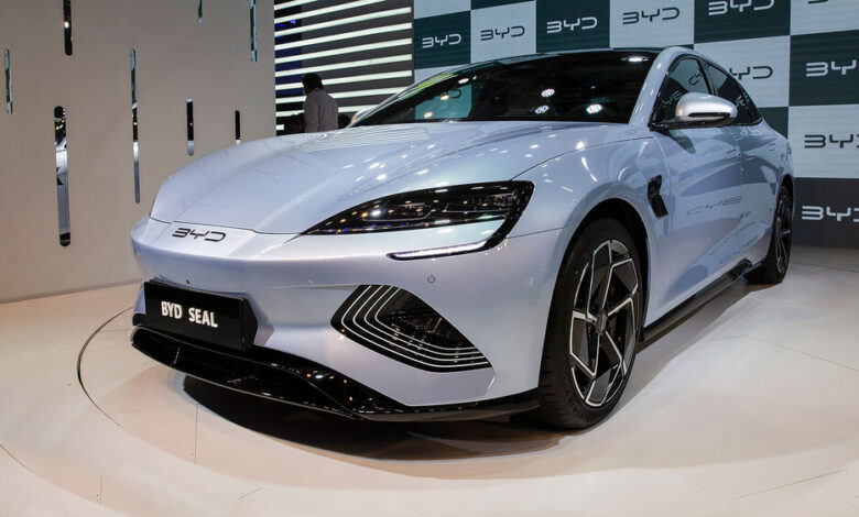 BYD Aktie