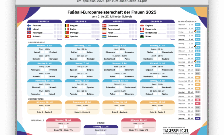EM Spielplan zum Ausdrucken: Der Ultimative Leitfaden zur Europameisterschaft EM Spielplan zum Ausdrucken